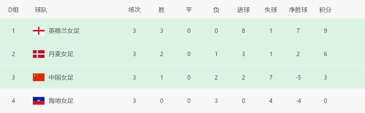国产美女av在线